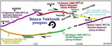 Bolu yeni depremlere gebe! 