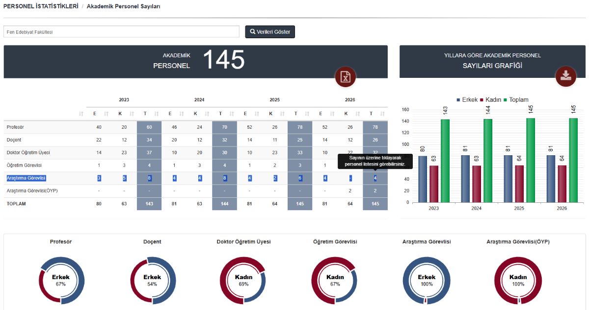 Hakiki mürşit ilimdir, fendir